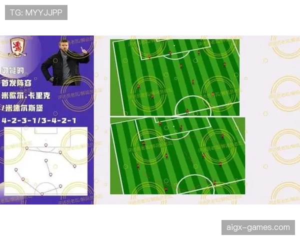 米德尔斯堡进攻套路解析：战术体系与近期表现走势清晰