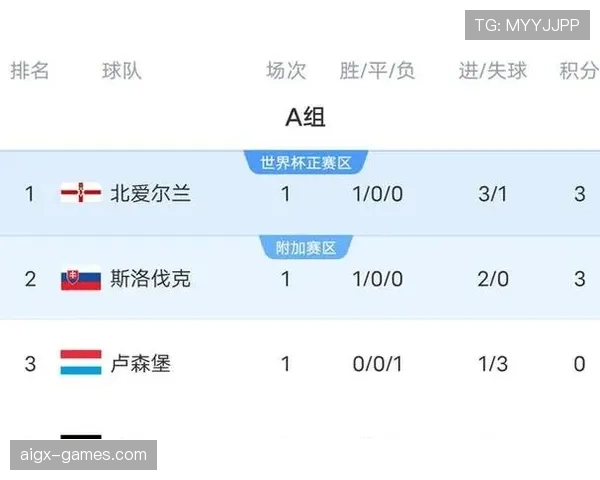 比利时甲级联赛最新赛程与积分榜变化