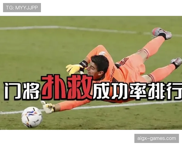 瑞安门线技术表现稳健，扑救成功率持续提升