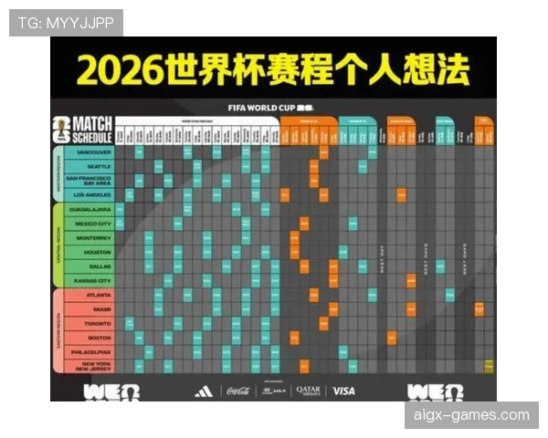 埃及能否晋级2026美加墨世界杯？赛程前景与出线形势分析