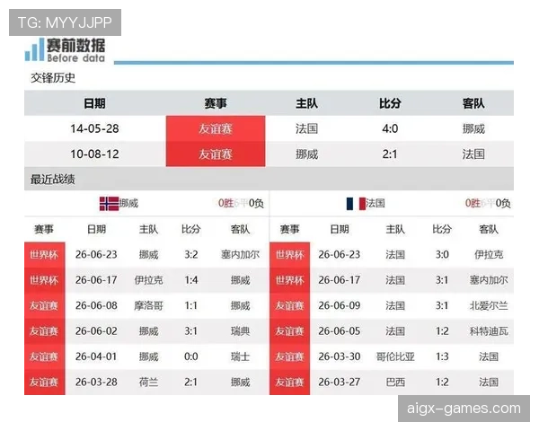 伊拉克0-5塞内加尔:世界杯I组末轮战报 伊拉克0-5塞内加尔:世界杯I组末轮战报